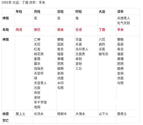 金輿 八字|【金輿意思】金輿意象大解析：八字有它的貴人運勢超旺？